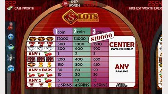 Slots Royale - Machines à sous